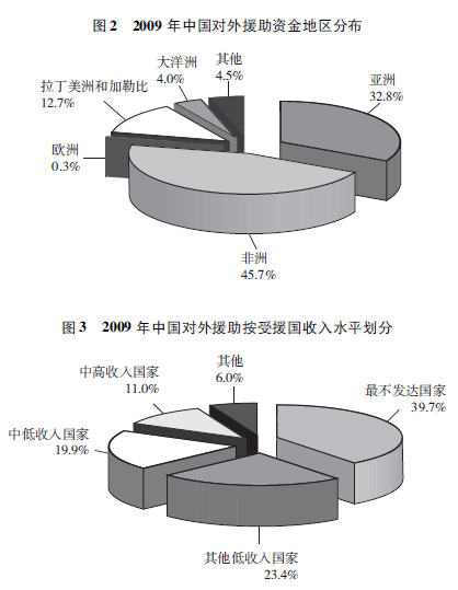 说明: http://www.gov.cn/zwgk/images/images/1c6f6506c7f80f1a30d901.jpg