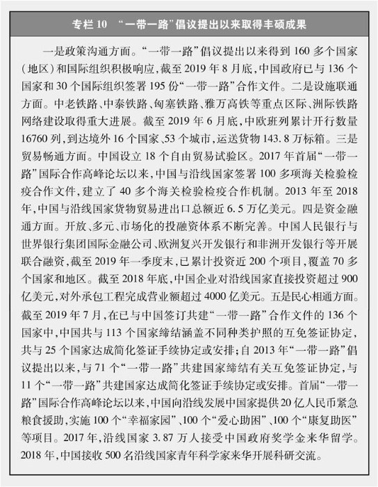 （图表）[新时代的中国与世界白皮书]专栏10 “一带一路”倡议提出以来取得丰硕成果