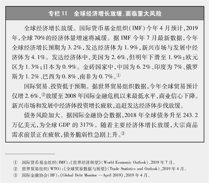 （图表）[新时代的中国与世界白皮书]专栏11 全球经济增长放缓，面临重大风险