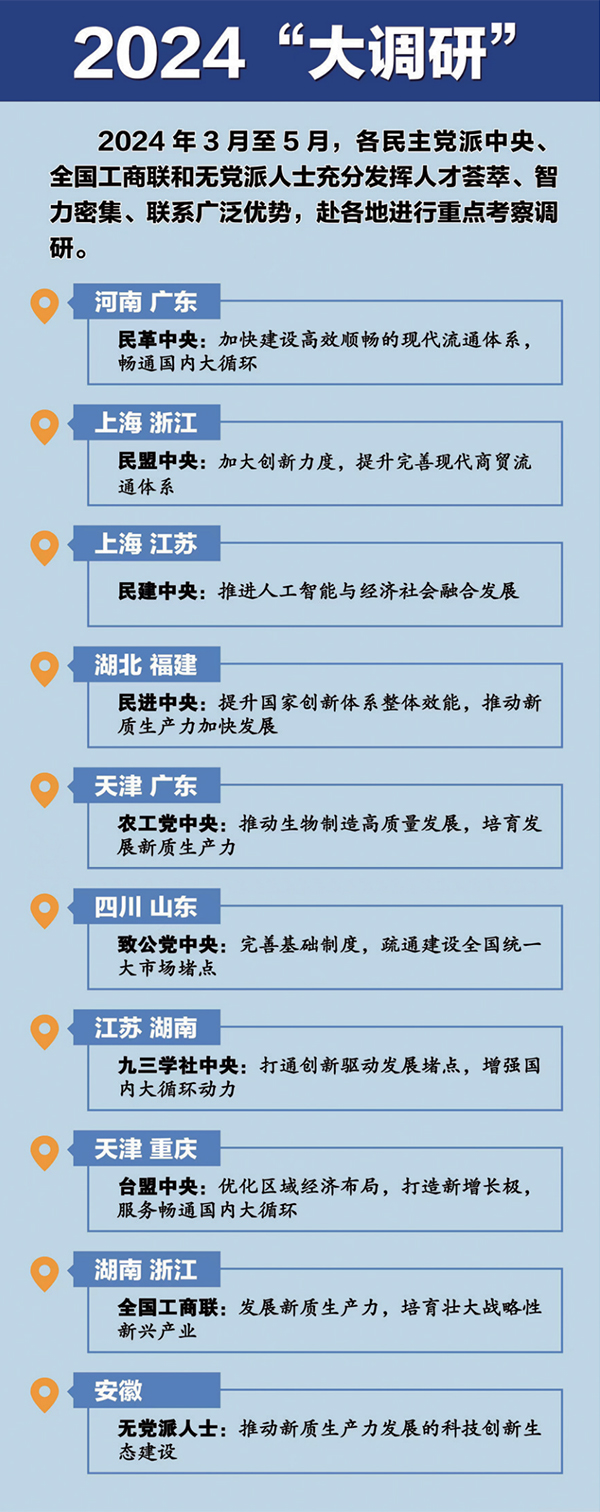 2025022828f65773cffe47f1af4c96aa8064e27f_20250228c03d8b3ccccf413ea60f56242f445783